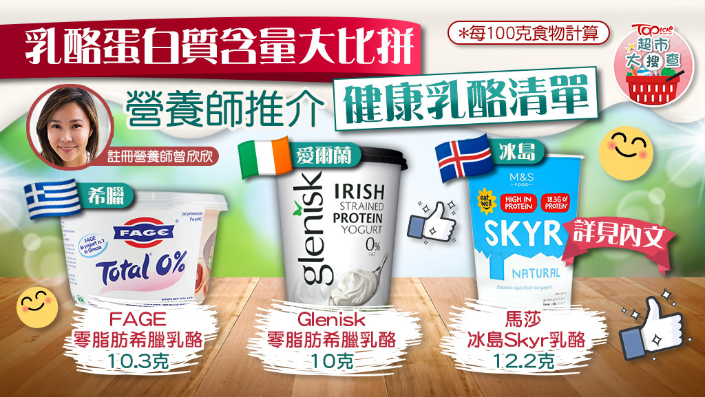 營養師表示，冰島乳酪蛋白質含量最高。