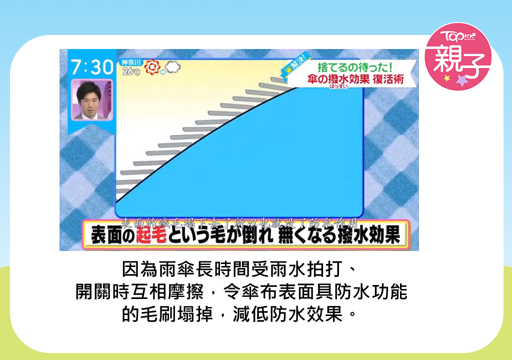 生活智慧 舊雨傘不再跣水有救日本節目教一件物品5分鐘還原功能 香港經濟日報 Topick 親子 親子資訊 D