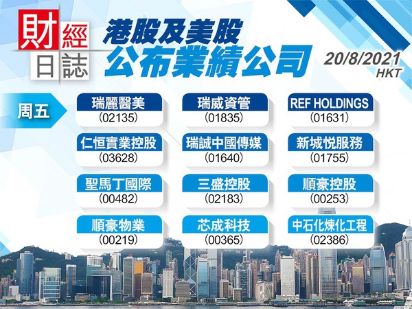 Renheng Industrial Holdings (03628.HK) Hot Stock Analysis