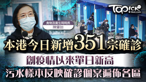 新增351宗確診個案，初步陽性約200宗。