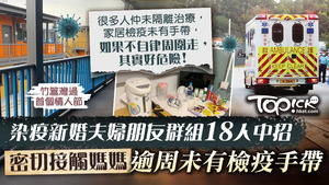 本港確診個案不斷上升，不少染疫人士均稱連日未隔離治療。