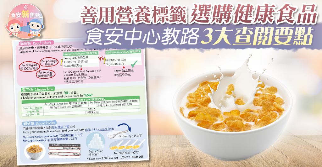 善用營養標籤選購健康食品。