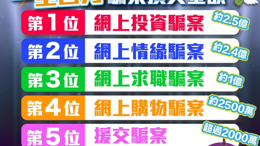 （警方提供）