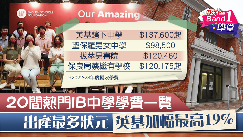 20間熱門IB中學學費一覽。