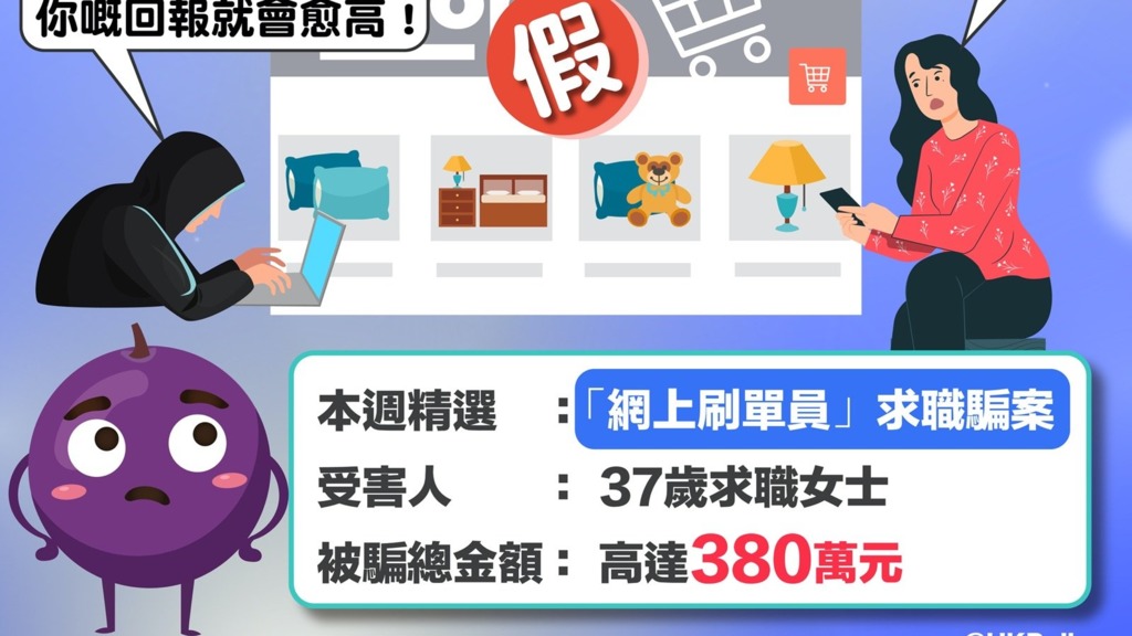 （警方提供）