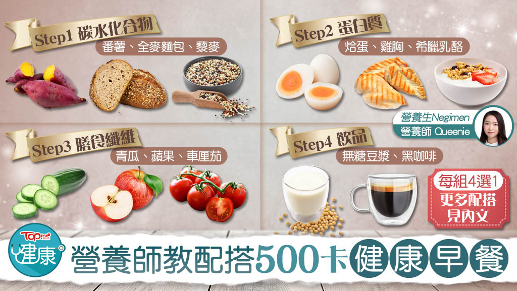 營養師教配搭500卡路里健康早餐。