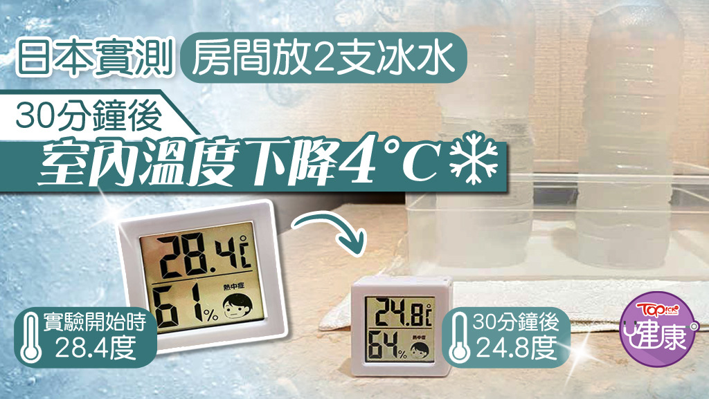 日本實測房間放2支冰水，30分鐘室內溫度降4°C。
