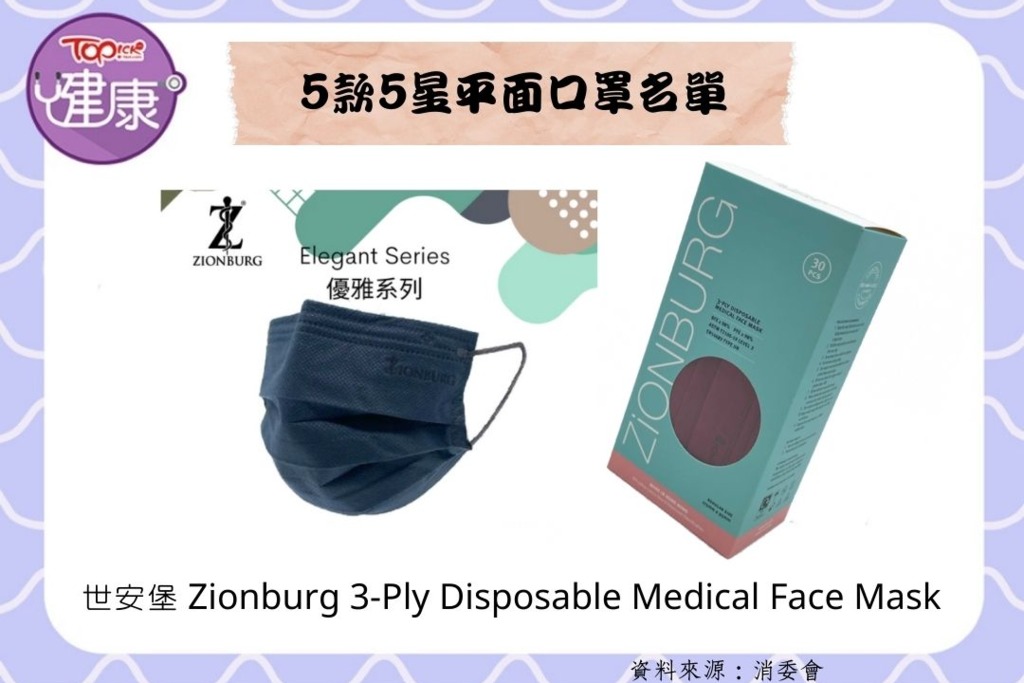 zionburg 3 ply disposable medical face mask