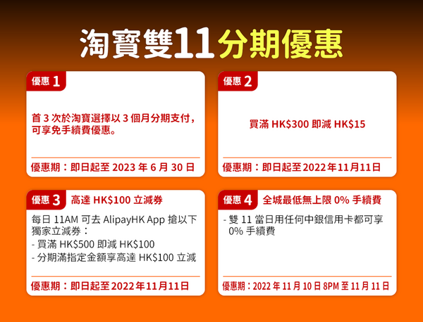 中銀信用卡11月精選優惠 淘寳免息分期 永安旅遊低至85折