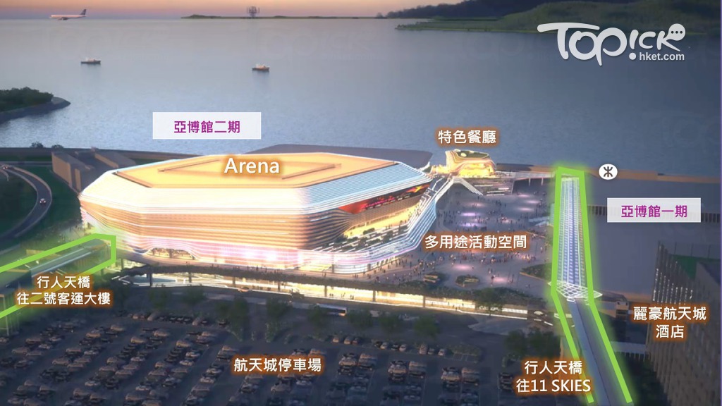 【展覽業復甦】亞博館擴建2萬座Super Arena 媲美倫敦頂級O2場館