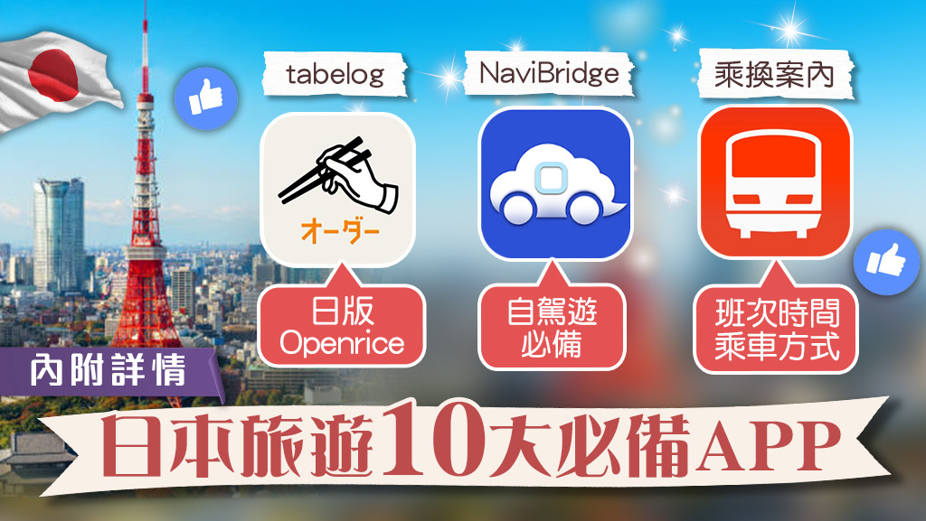 十大日本旅遊必備APP。