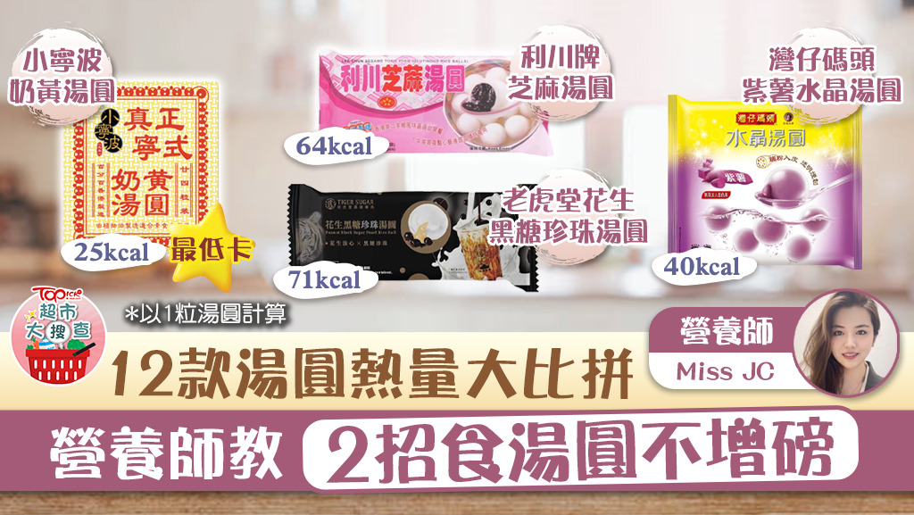 12款湯圓熱量大比拼，營養師教2招食湯圓不增磅。