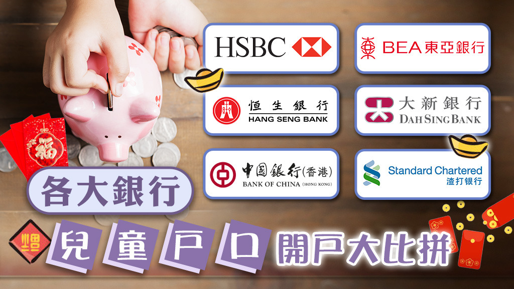 各大銀行兒童開戶條件及贈品懶人包。