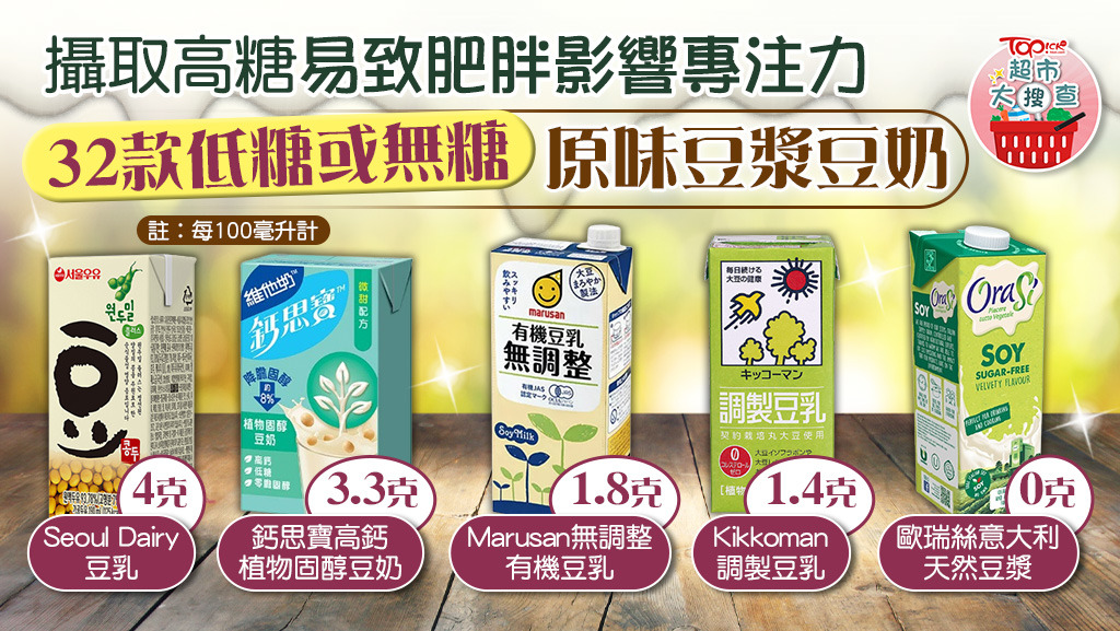 列出32款低糖或無糖原味豆製飲品的含糖量。