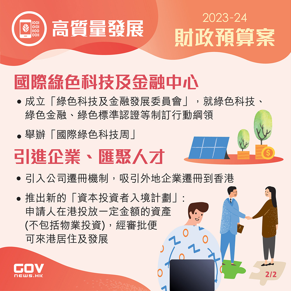 財政預算案2023】陳茂波：將實施全新投資移民計劃增設公司遷冊機制吸引企業人才落腳香港