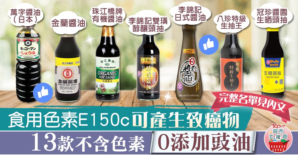 “Food Color E150c found carcinogenic in Supermarket Scan; Avoid purchasing the 13 types that contain no pigment and do not add soy sauce for safety concerns”- Hong Kong Economic Daily – TOPick – Health – Food Safety