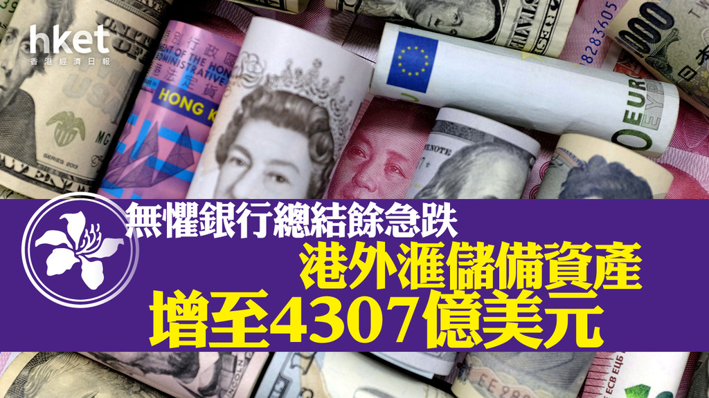 【港元走勢】無懼銀行總結餘急跌 港外滙儲備資產增至4307億美元