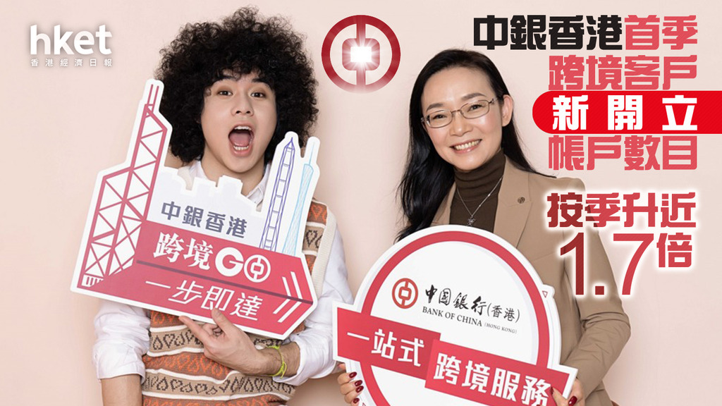 【中銀2388】中銀香港首季跨境客戶新開立帳戶數目按季升近1.7倍