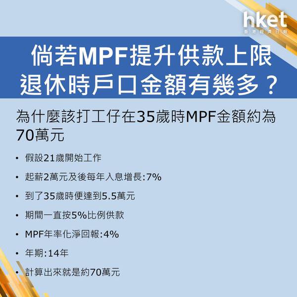 僘MPF提升供款上限 退休時戶口金額有幾多？