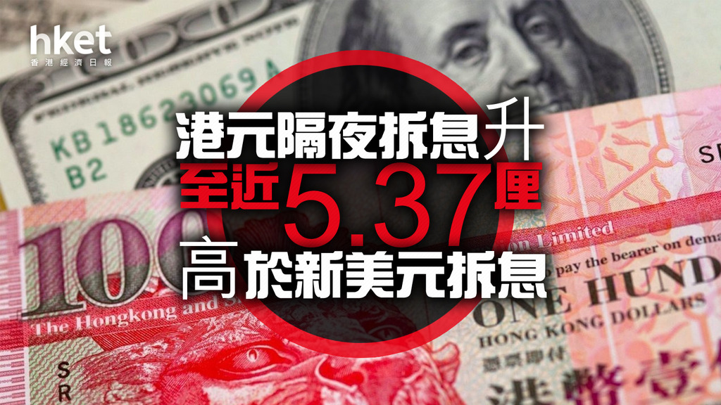 【Hibor】港元隔夜拆息升至近5.37厘 高於新美元拆息
