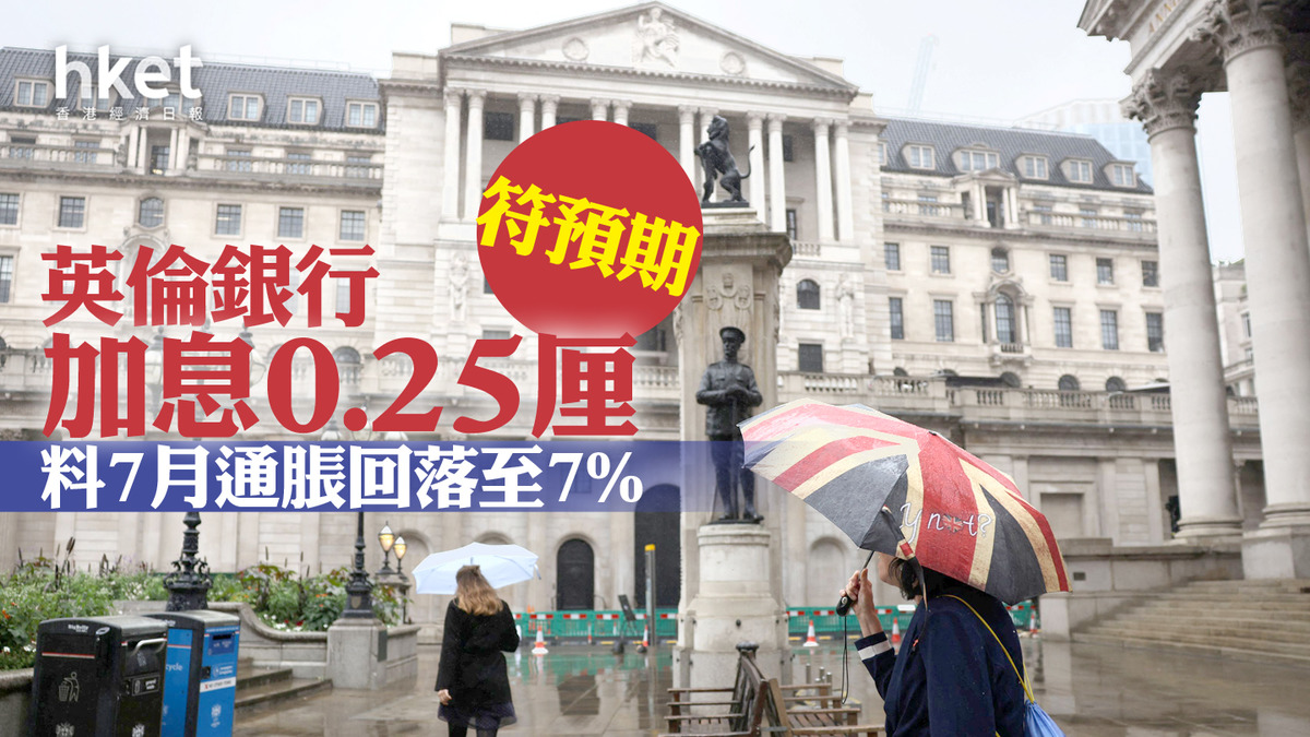 英國加息】英倫銀行加息0.25厘符預期英鎊滙價靠穩兌港元9.88算