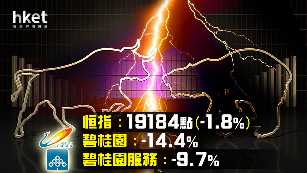 Hong Kong Stocks Experience Significant Drop While US Stocks Perform Well