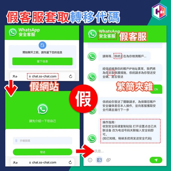 (防騙專頁「守網者」圖片)