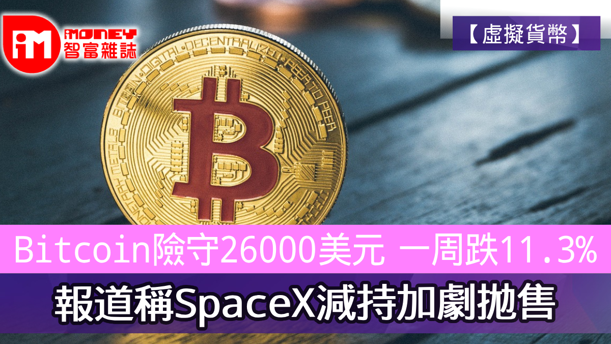 虛擬貨幣】Bitcoin險守26000美元一周跌11.3% 報道稱SpaceX減持加劇拋售