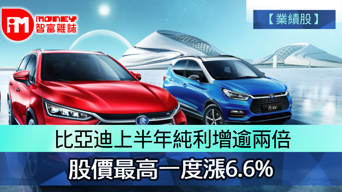 業績股】比亞迪上半年純利增逾兩倍股價最高一度漲6.6%