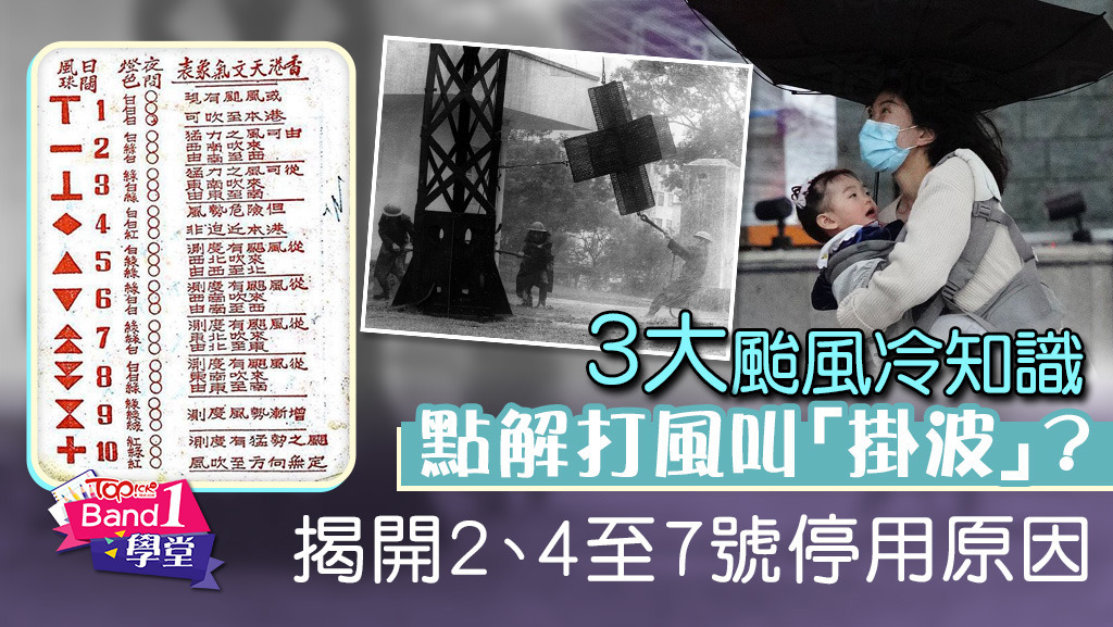 打風「掛波」原來有段古，昔日更有齊1至10號風球。