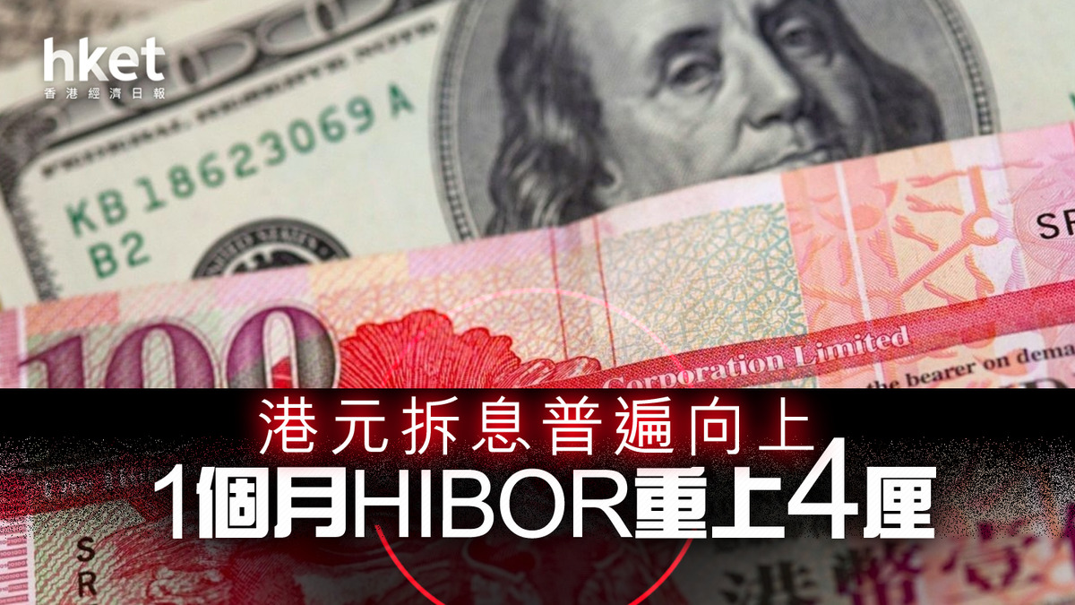 【港元拆息】港元拆息普遍向上 1個月HIBOR重上4厘