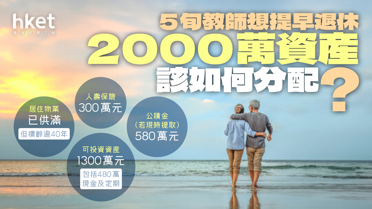 【退休理財】5旬教師想提早退休 如何好好分配2000萬資產