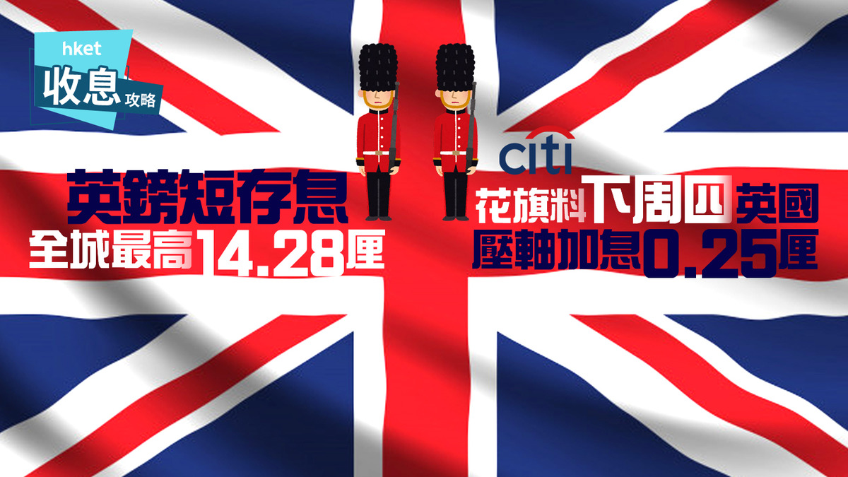 英鎊定存】花旗料下周四英國壓軸加息0.25厘英鎊短存息最高14.28厘