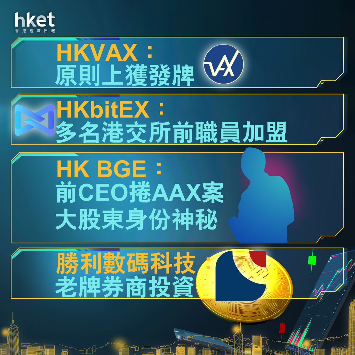 JPEX案】4家香港虛擬資產交易平台申請者背景如何？ 其中一間前CEO曾涉AAX案、大股東身份神秘