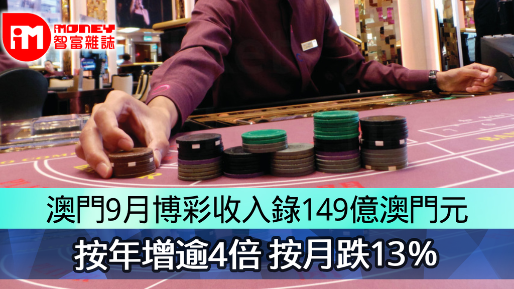 澳門9月博彩收入錄149億澳門元 按年增逾4倍 按月跌13％