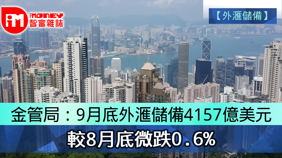 外滙儲備】金管局：9月底外滙儲備4157億美元較8月底微跌0.6%