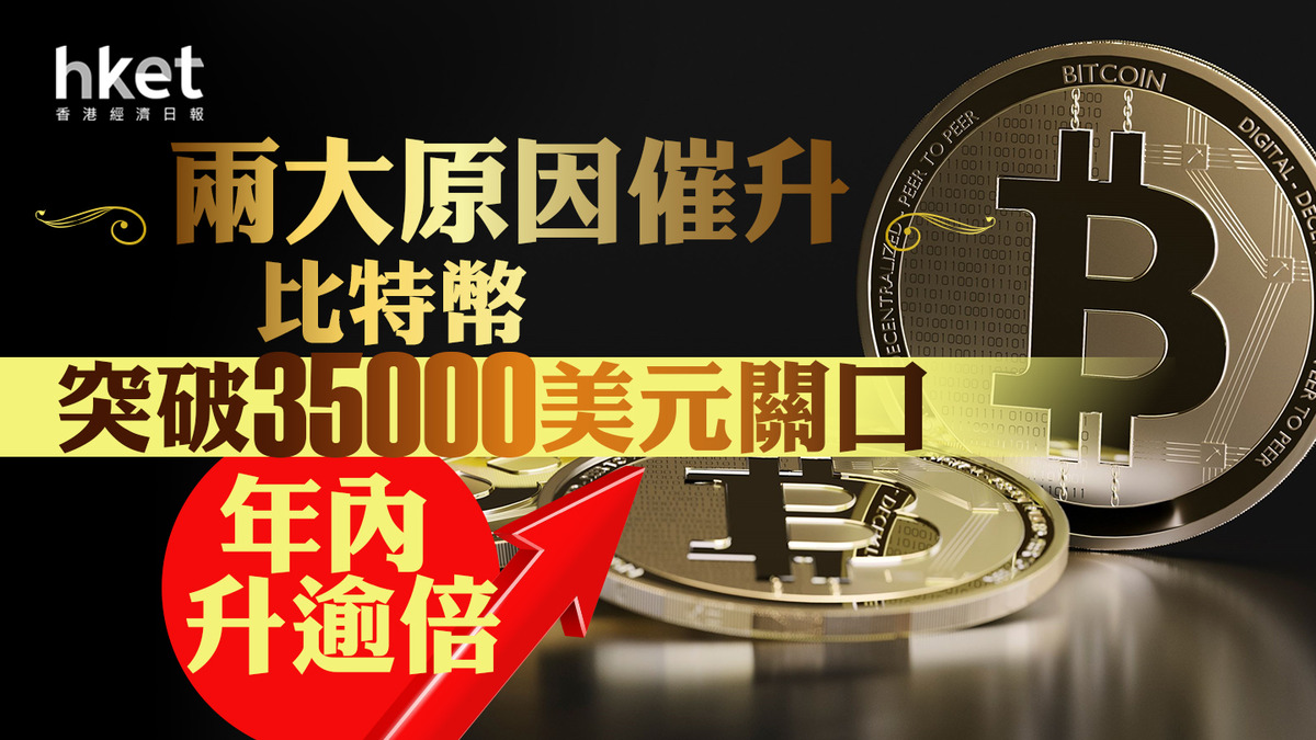 Bitcoin】比特幣近兩年首觸35,000美元Coinbase抽升15% 港股兩大比特幣ETF創新高