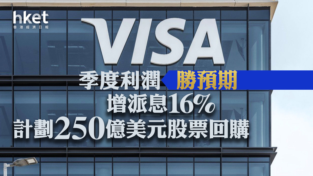 美股業績】Visa季度利潤勝預期增派息16%、 計劃250億美元股票回購