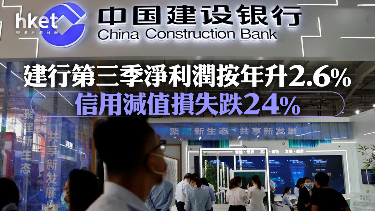 業績｜939】建行第三季淨利潤按年升2.6% 信用減值