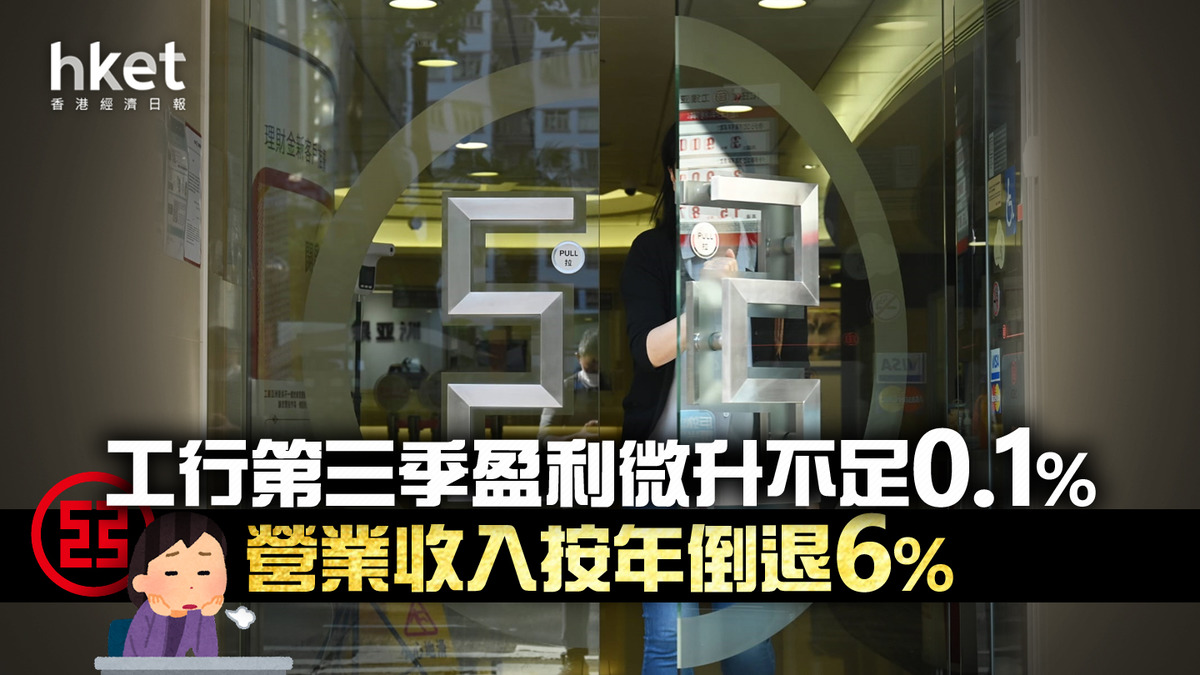 業績｜1398】工行第三季盈利微升不足0.1% 營業收入按年倒退6%