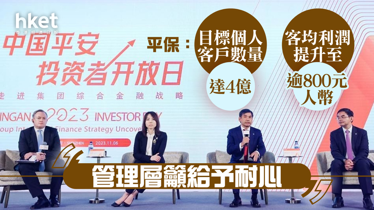 平保2318】平保：目標個人客戶數量達4億客均利潤提升至逾800元人幣管理層籲給予耐心