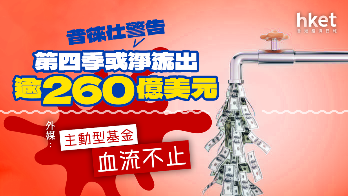 主動型基金「血流不止」 普徠仕警告今季淨流出2000億