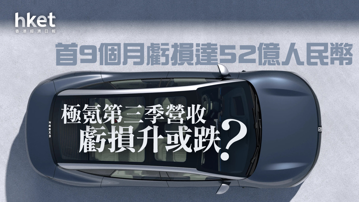 吉利175】極氪首9個月虧損達52億人民幣第三季營收、虧損升或跌？