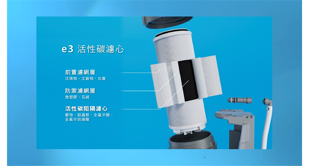 好物推介】Amway新一代eSpring™智能淨水器專研UV-C紫外線LED燈