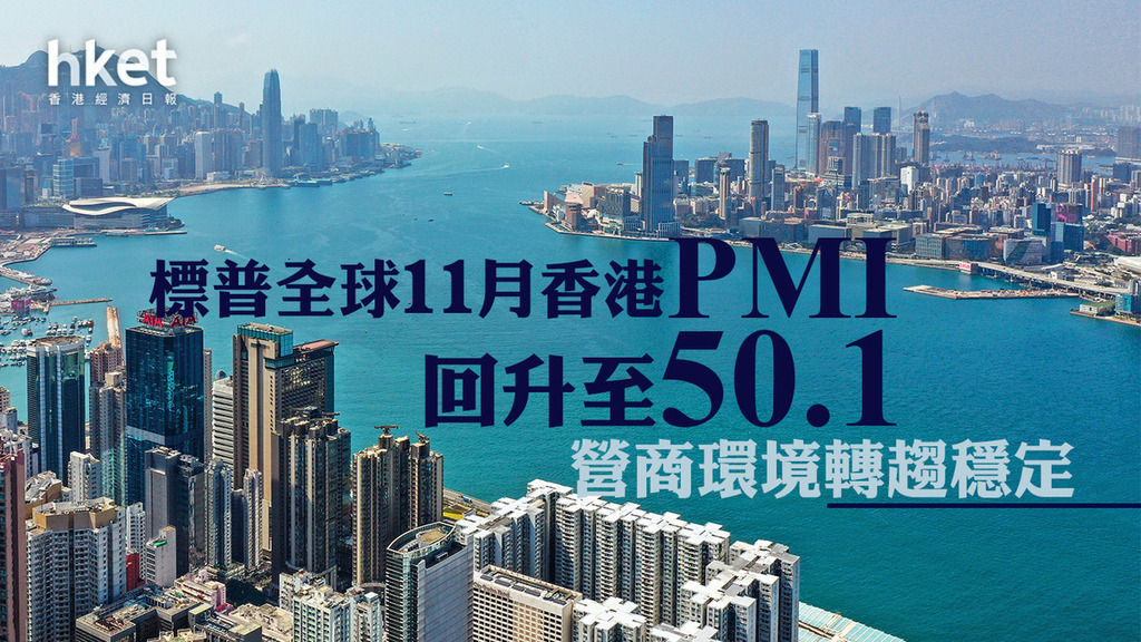 【香港經濟】標普全球11月香港PMI回升至50.1　營商環境轉趨穩定