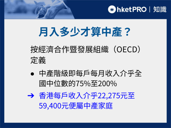 月入幾多算中產? (2024第三季版) 附香港中產標準定義