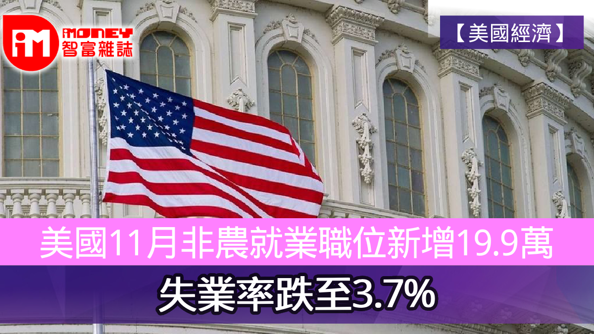 美國經濟】美國11月非農就業職位新增19.9萬失業率跌至3.7%