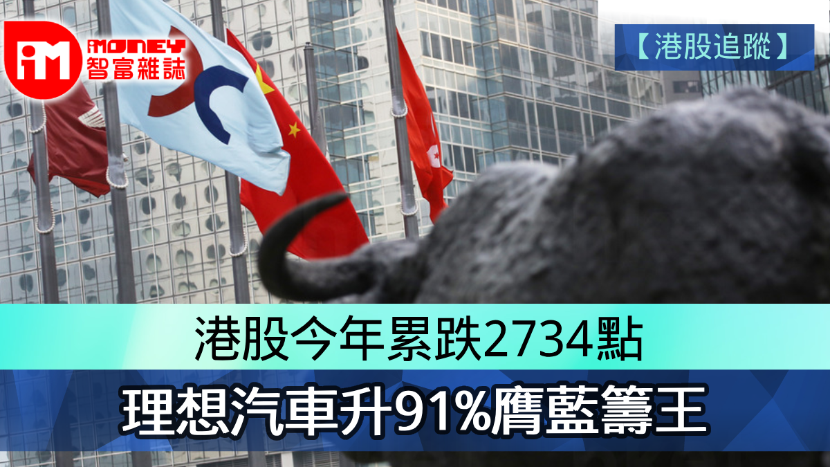 港股追踨】港股今年累跌2734點理想汽車升91%膺藍籌王