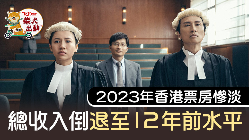 2023年香港票房僅收14億，收入倒退12年前水平。