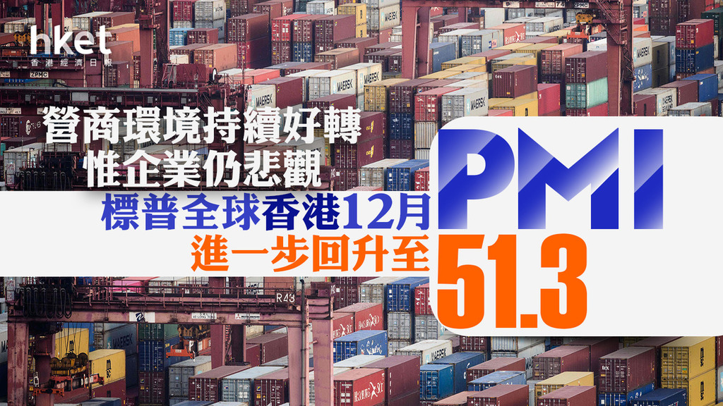 【香港經濟】標普全球香港12月PMI進一步回升至51.3　營商環境持續好轉惟企業仍悲觀